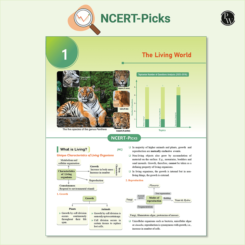 PW Objective NCERT Punch 4.0 Biology For NEET 2026 By Dr. Vipin Kumar Sharma l Updated with High Order Time Intensive MCQs and AIIMS PYQs As Per 2025 NEET Paper