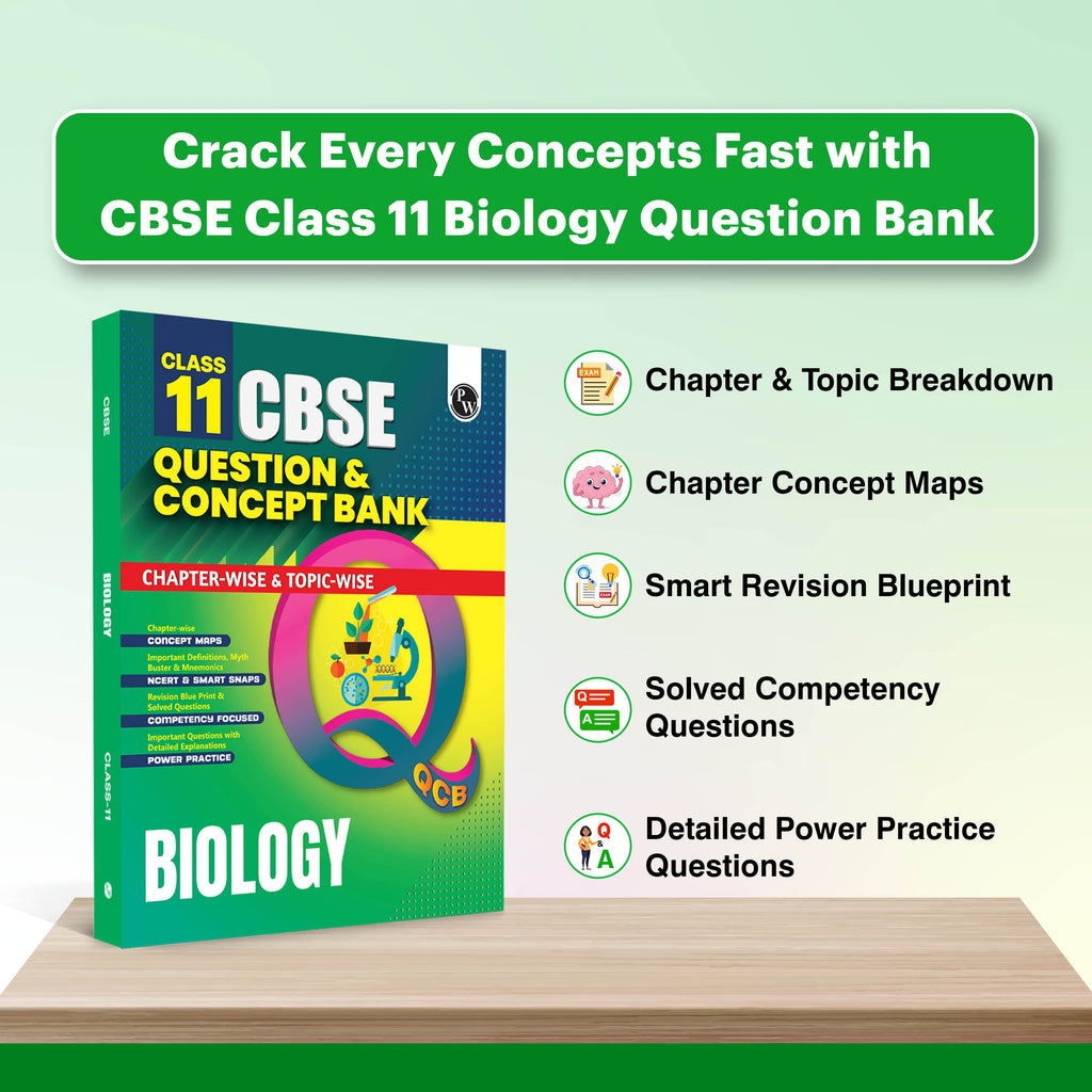 PW CBSE Class 11 Question & Concept Bank (QCB) Biology Chapter-wise and Topic-wise Solved Questions For 2027 Exams with Competency Based Question
