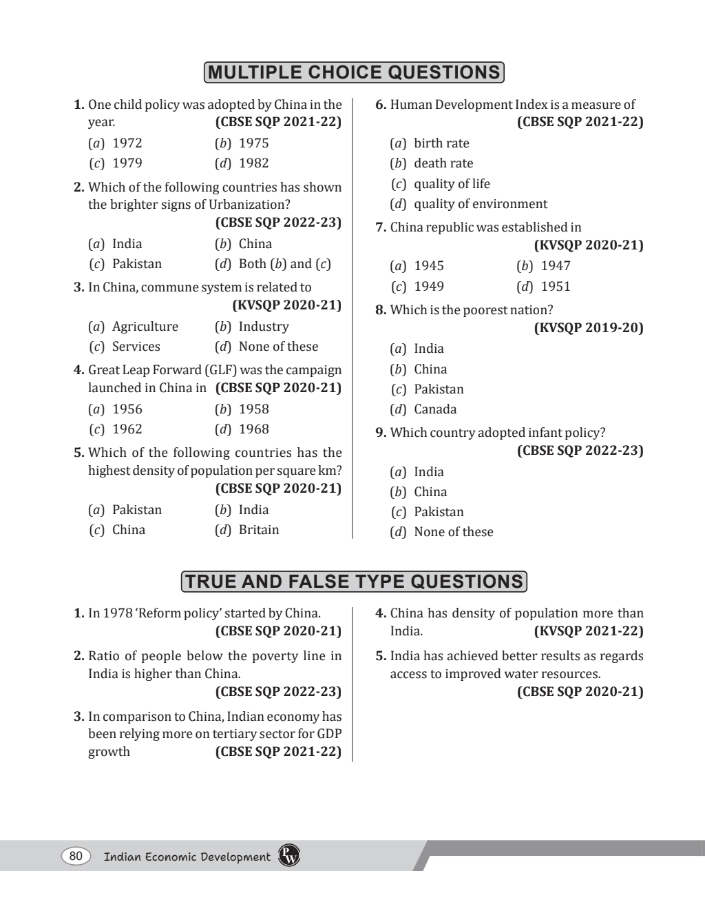 CBSE Class 12 Indian Economic Development CBSE Theoretical Concepts, Cheat Sheet and Concise Summary l 300+ Practice Questions For 2025 Exam