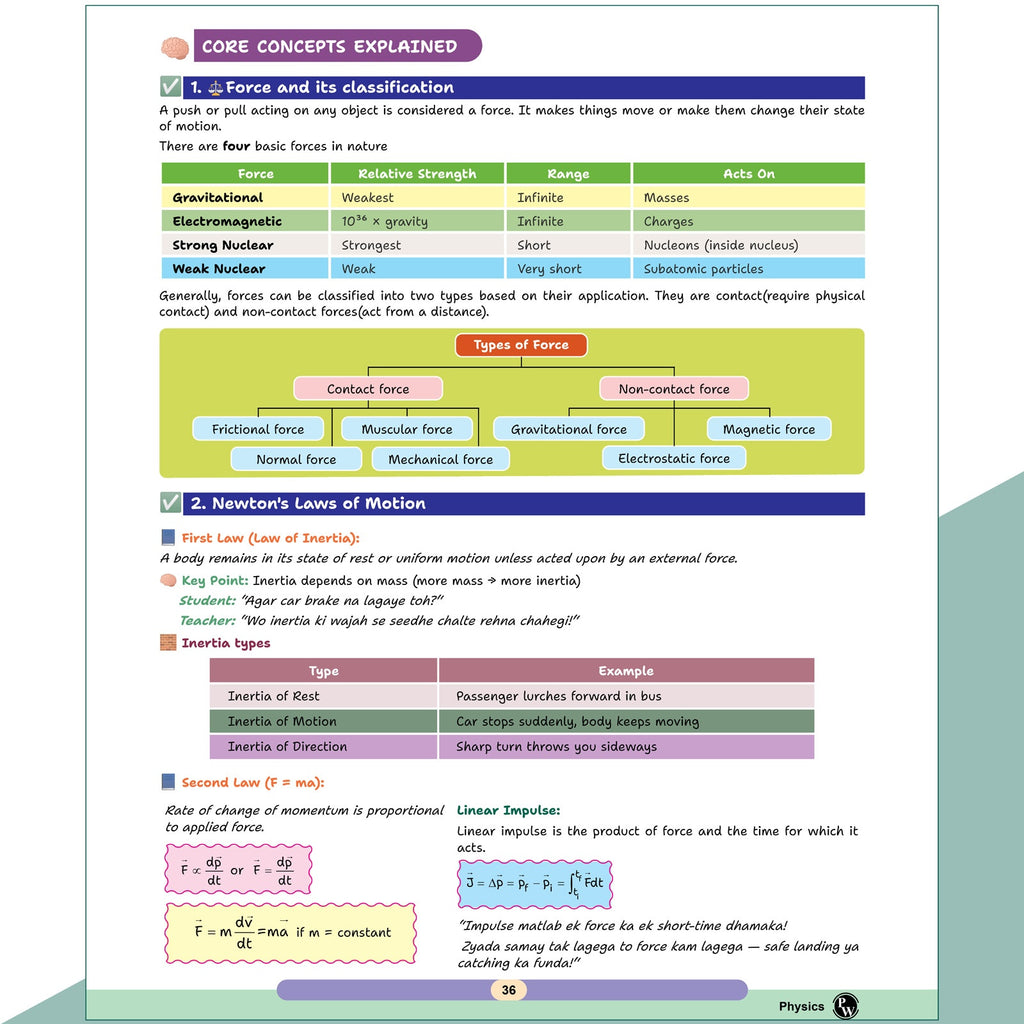 PW Physics Handbook For 2026-27 Exams | Highly Useful For NEET, JEE, CBSE Class 11-12 & Other Competitive Exams | Quick Revision Book | Important NCERT Lines