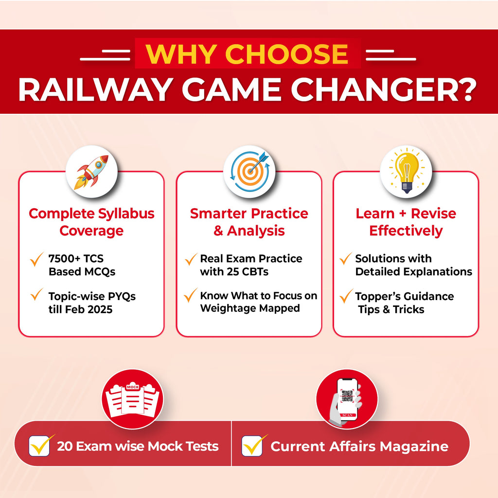PW Railway Game Changer General Awareness PYQ 7500+ TCS MCQ By Akshay Sir For 2026 Exams | Chapter, Topic & Exam-wise Past Year Questions (PYQs) | Group D, NTPC G, NTPC UG, RPF, ALP CBT-1, JE CBT-1 Exams