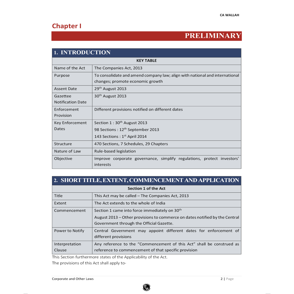 CA Intermediate Group 1 Corporate and Other Laws By CA Chaitanya Jain | Covering Theory, Exercise and Previous Years Questions & Solutions | Latest Syllabus For May 2026 Exams