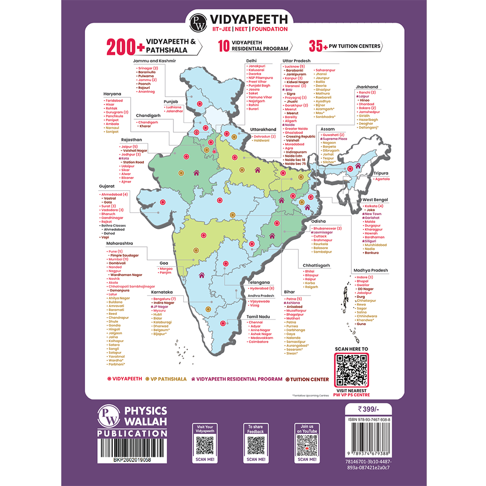 ICSE Class 9 Chapter-Wise 20 Most Probable Questions For 2027 Board Exams | Physics, Chemistry, Biology, Maths, English, & Social Science as Per Latest Syllabus