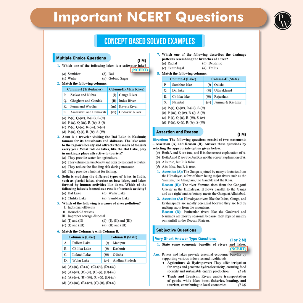 CBSE Question & Concept Bank (QCB) Class 9 Social Science Chapter-wise and Topic-wise Solved Questions For 2026 Exams with Competency Based Question