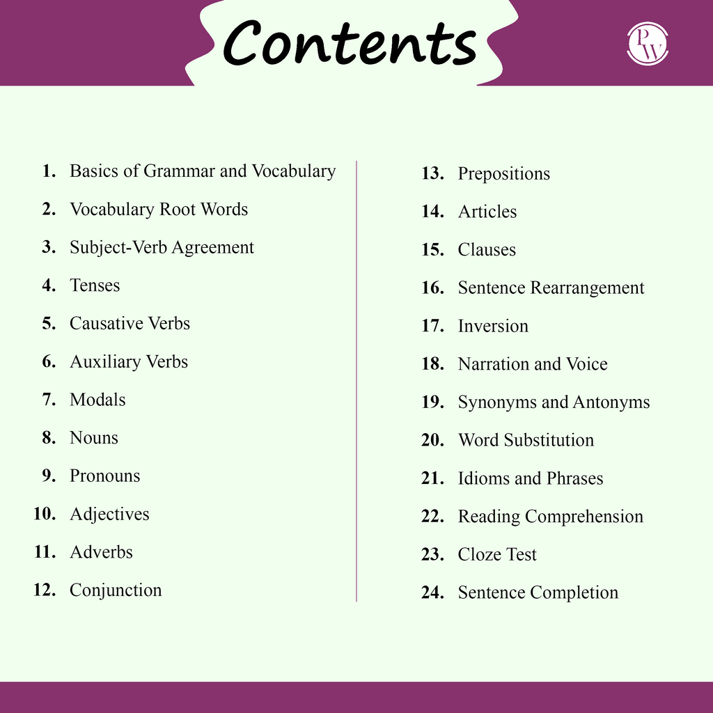 Shaurya NDA/NA General Ability English Book with Latest 2025 Solved Paper | Comprehension, Verbal Ability, Vocabulary For 2025-26 Exam