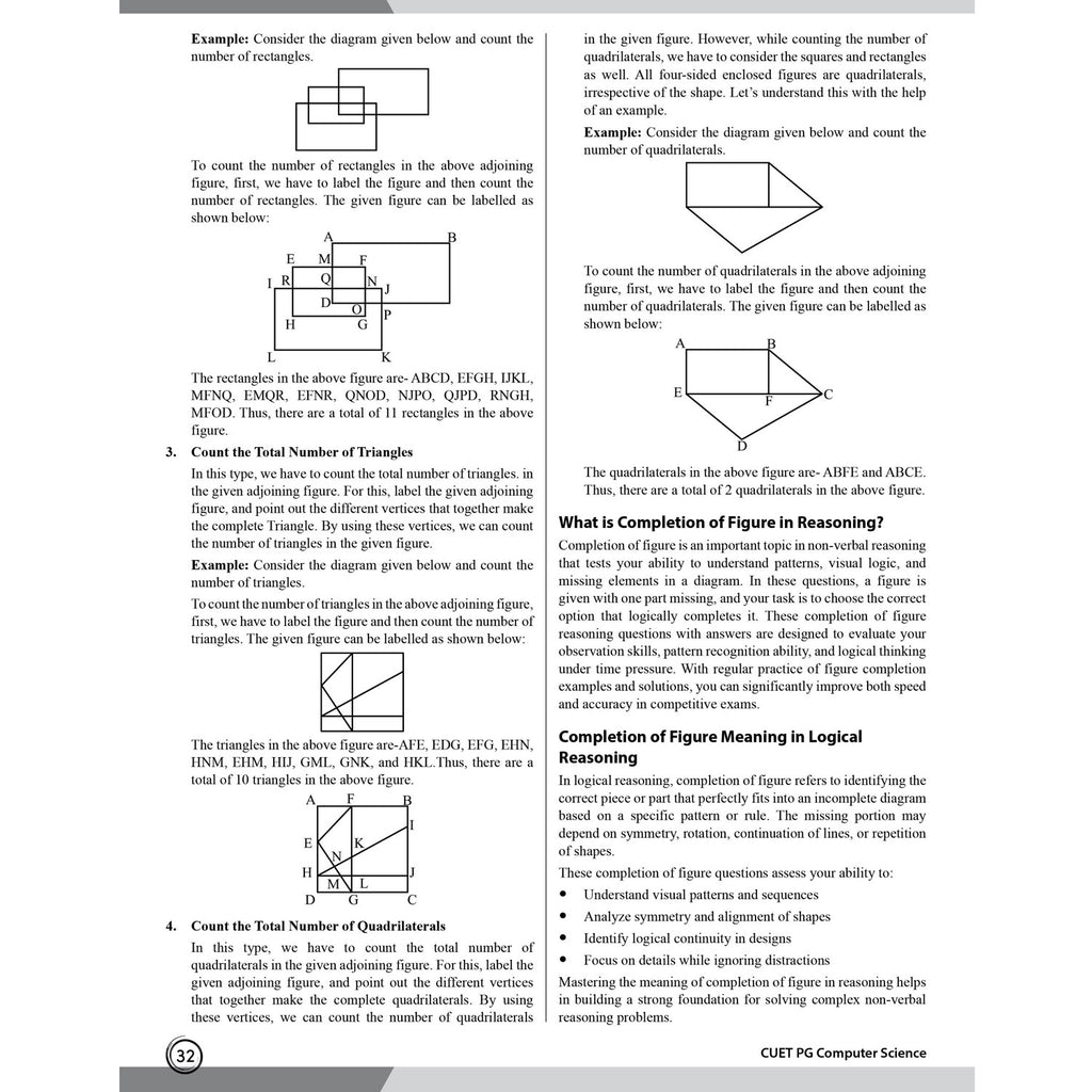 CUET PG Computer Science Concept Theory and 6 Years PYQ Book (2026-2021) | Ideal for JMI, BHU, DU, & Other Central & Universities