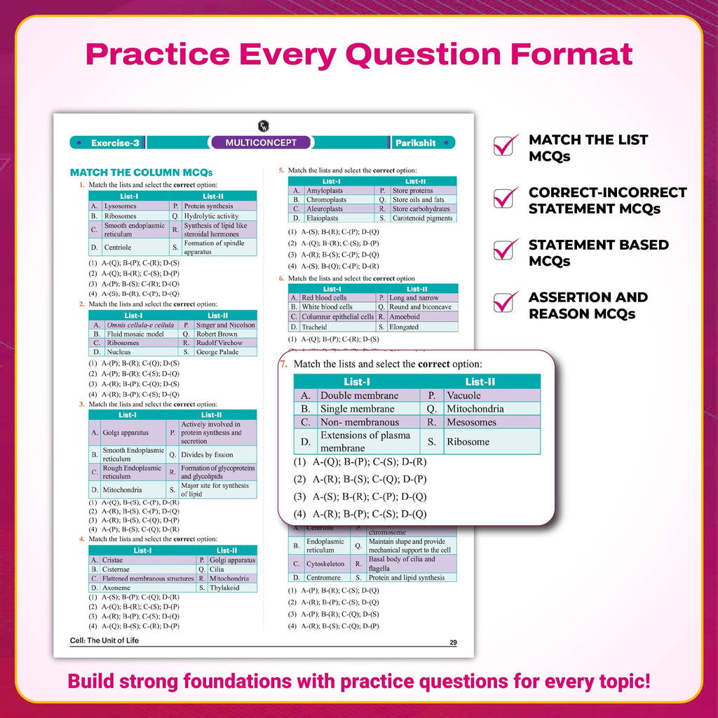 Lakshya For NEET Class 12 Physics, Chemistry, Botany & Zoology Modules and Questions Booklet with Solutions Combo Set of 15 Books (2026 Edition) & Set of 3 Notebook