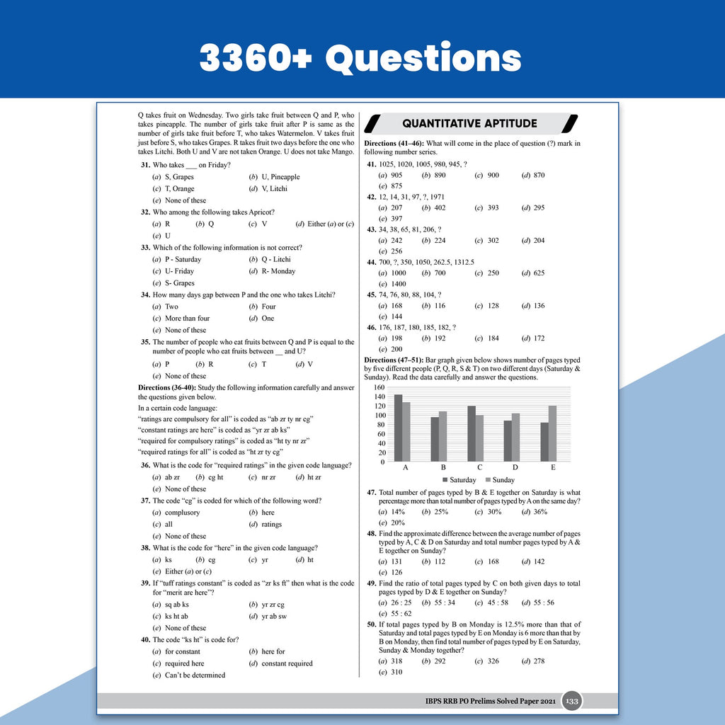 IBPS RRB Clerk & PO 24 Yearwise Previous Year Solved Papers PYQ (2025-2020) Prelims & Mains For 2026 Exams | Officers Scale-l & Office Assistants | 15 Online Mock Tests