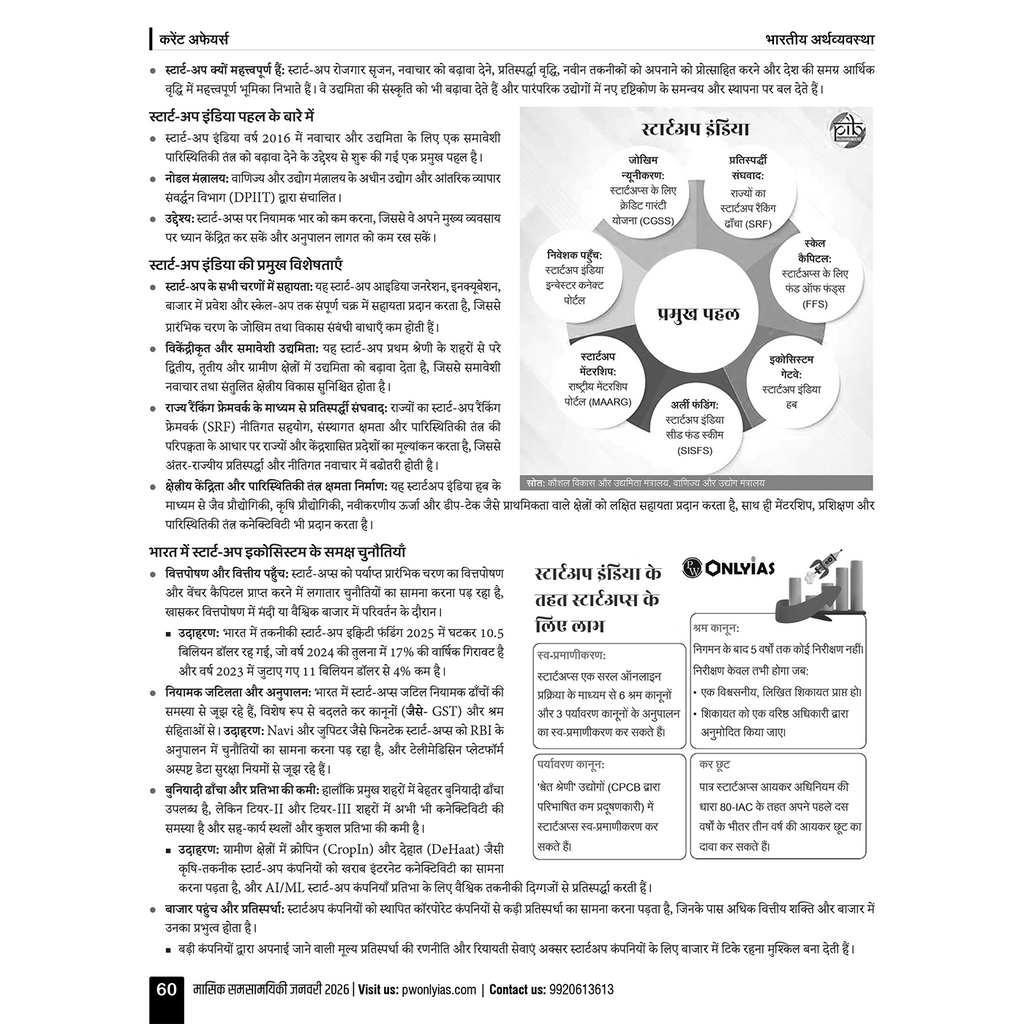 Monthly Current Wallah Magazine January 2026 Edition | Current Affairs For Civil Services Examinations l Hindi Edition
