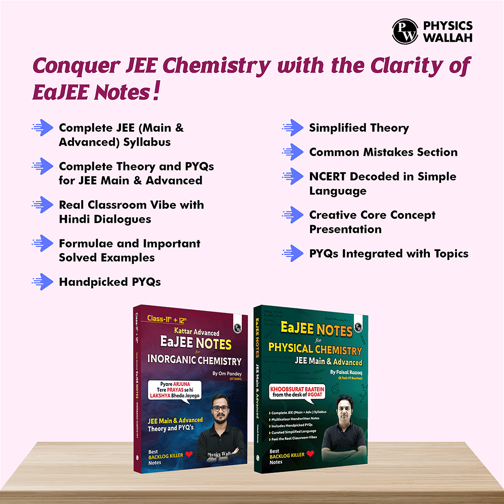 EaJEE Handwritten Notes For Inorganic Chemistry By Om Pandey & JEE Main 7 Years All 143 Shifts Online Previous Years Solved Papers Chapterwise & Topicwise PYQs Combo Set of 2