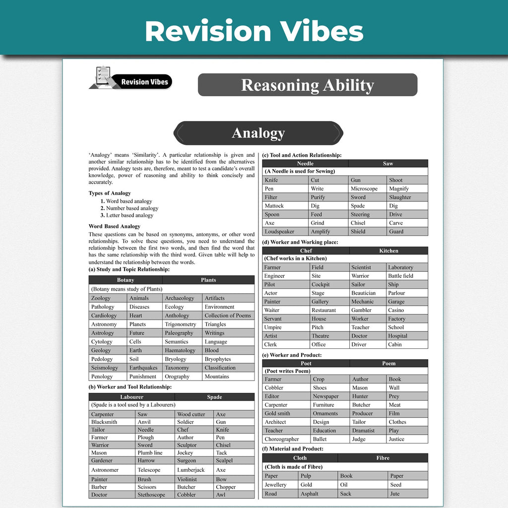 PW SSC Game Changer Reasoning PYQ 7050+ For 2026 Exams | Chapter, Topic & Exam-wise Previous Year Solved Questions | For CGL, CHSL, MTS, CPO, GD, Delhi Police, Steno