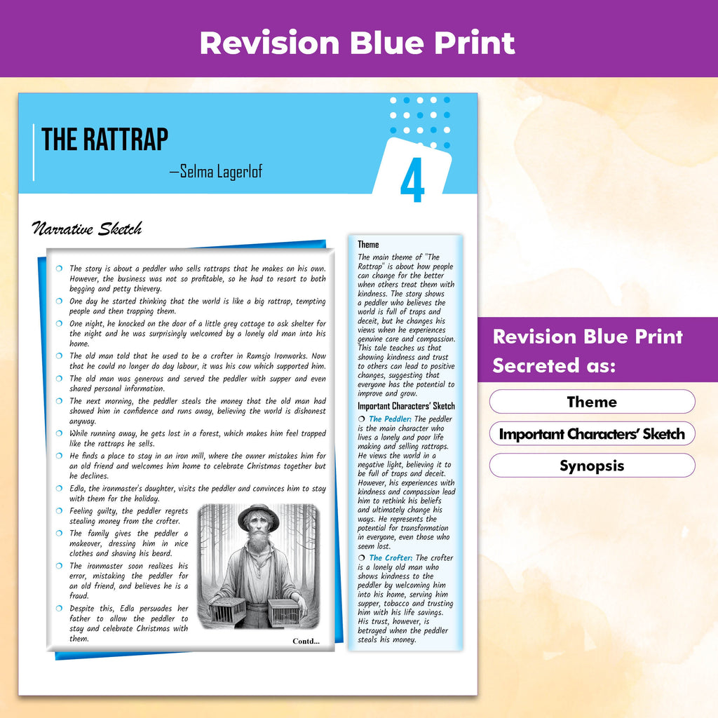 PW CBSE Question & Concept Bank (QCB) Class 12 English Core Chapter-wise and Topic-wise Solved Questions By Anurag Sir For 2027 Board Exams with 50% Competency Based Question