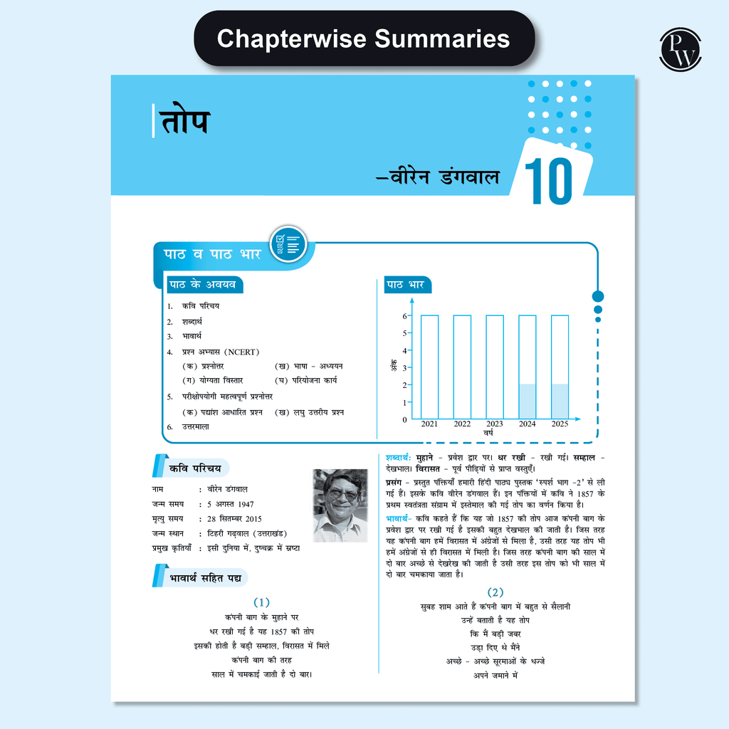 CBSE Question & Concept Bank (QCB) Class 10 Hindi-B Chapter-wise and Topic-wise Solved Questions For 2026 Exams with 50% Competency Based Question