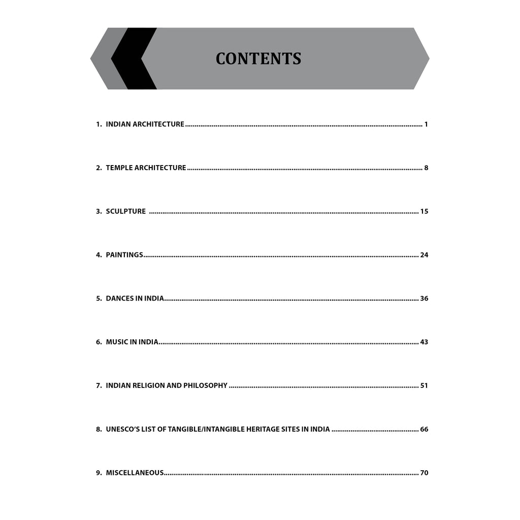 UPSC Mission Prelims Art and Culture Chapterwise Topicwise Question Bank | 220+ Handpicked Questions & Important Topics Covered with Detailed Explanation