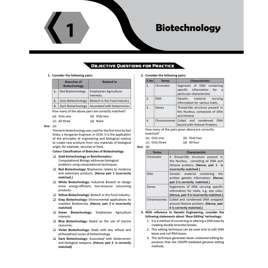 PW UPSC Mission Prelims Science and Technology Question Bank Chapterwise Topicwise | 550+ Handpicked Questions & Important Topics Covered with Detailed Explanation