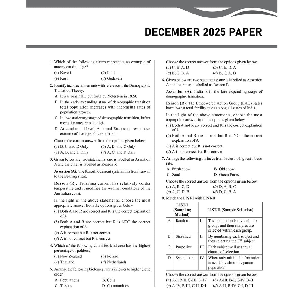 PW UGC-NET Geography PYQ 12 Years (2014-2025)|Latest December Session Paper Covered|Chapterwise & Yearwise Previous Year Solved Papers For Phd Entrance, SET, GATE, CUET UG & PG