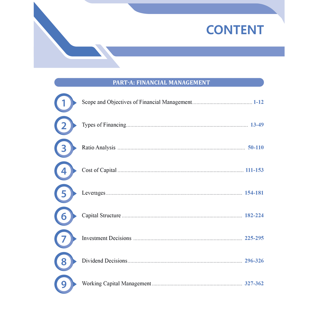 CA Intermediate Group 2 Financial Management and Strategic Management By CA Sunil Keswani | Covering Theory, Exercise and Previous Years Questions & Solutions | Latest Syllabus For January 2026 Exams