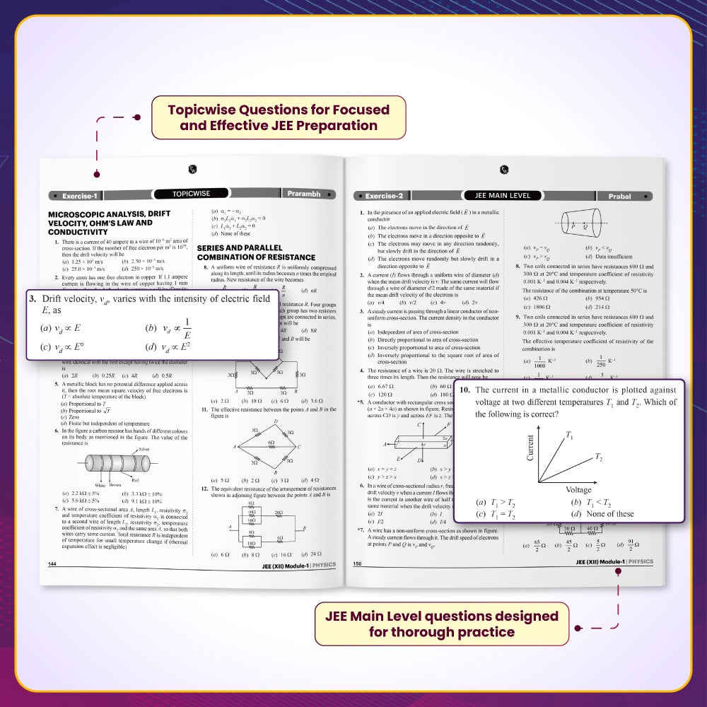 PW Lakshya For JEE Main & Advanced Class 12 Physics Modules with Solutions Combo Set of 5 Books (2026 Edition)