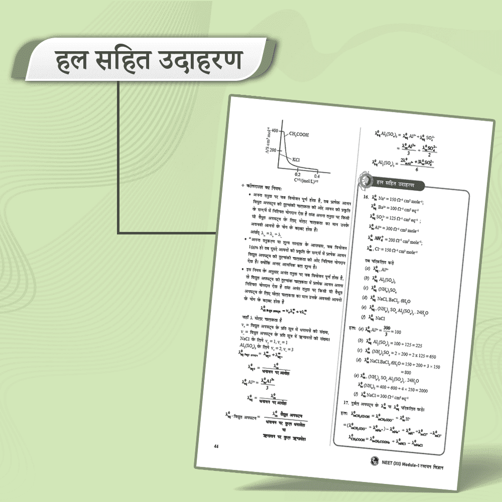 Lakshya for NEET (Hindi) Class 12th Physics, Chemistry, Botany and Zoology Modules with Solutions & 30 OMR Sheets (2024 Edition) Combo Set of 13 Books