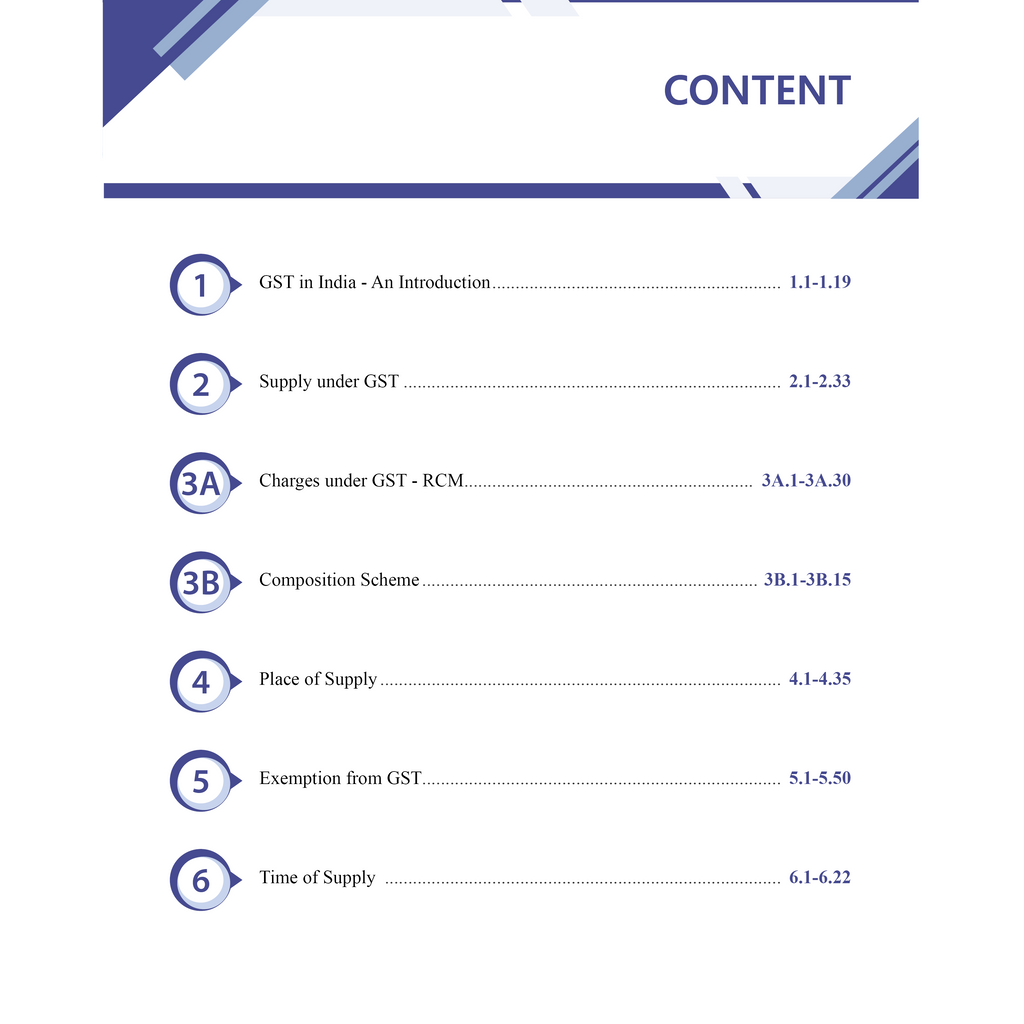 CA Intermediate Group 1 Goods and Services By CA Jasmeet Singh | Covering Theory, Exercise and Previous Years Questions & Solutions | Latest Syllabus For Jan 2027 Exams