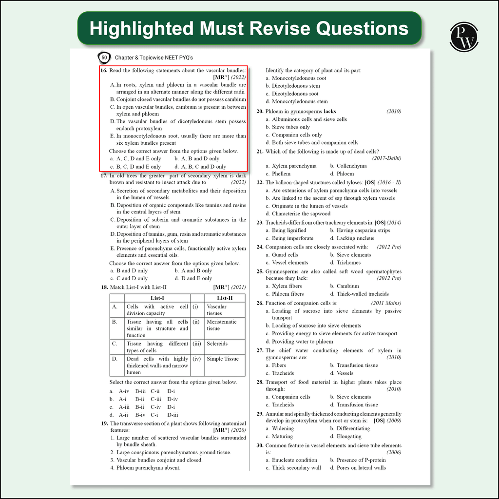 38 Years NEET Previous Year Solved Question Papers Biology PYQ (2025 - 1988) Chapterwise Topicwise Solutions For NEET Exam 2026 with Newly Added Topics