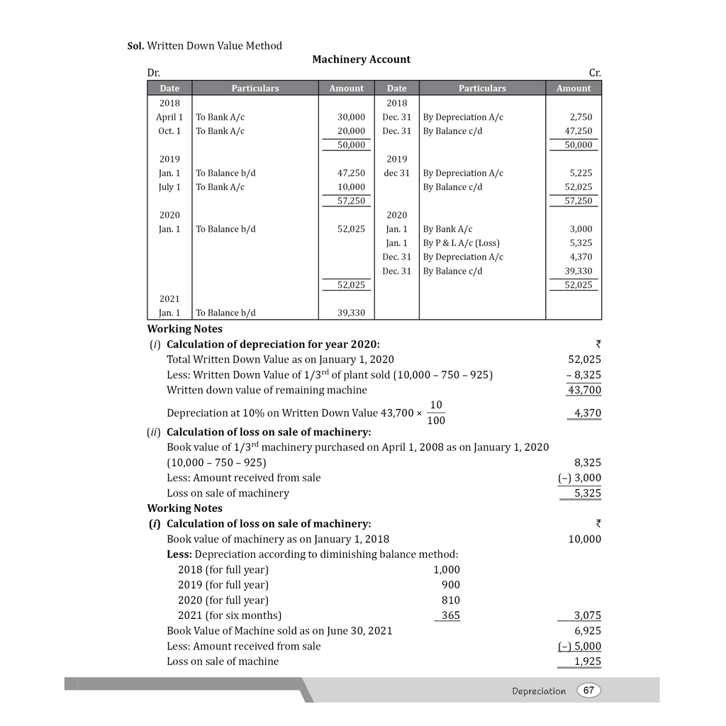 PW CBSE Class 11 Accountancy Books Volume 1 & 2 Combo Set of 2 | Chapter-wise Textbook l 500+ MCQs and Practice Questions with Detailed Solutions and Flowcharts & CBSE 2026 Sample Papers