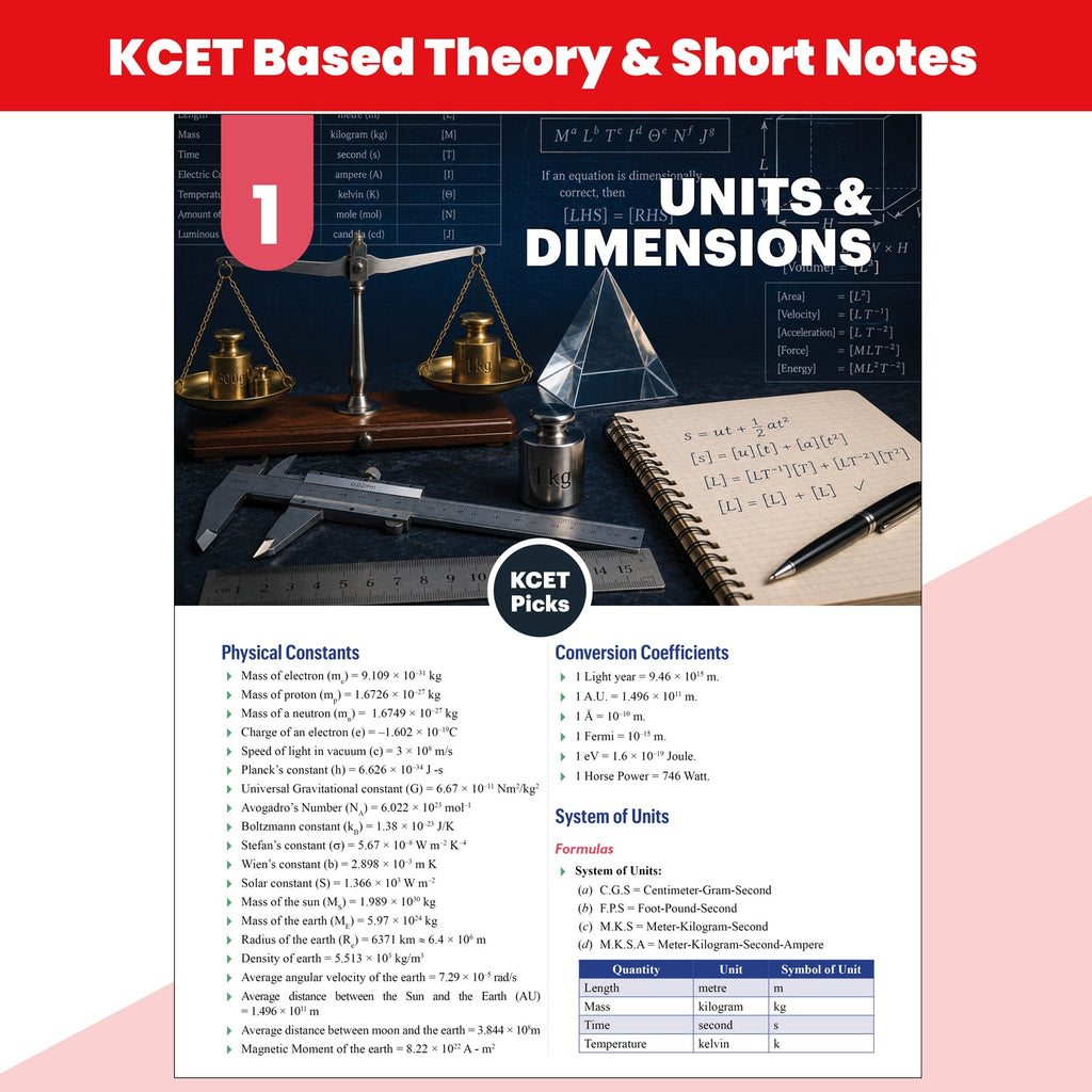 PW Karnataka CET (KCET) Objective NCERT Punch Physics For KCET 2027 Exam l Topicwise Theory with 2850+ MCQs | KCET 10 Years PYQs and Mock Tests
