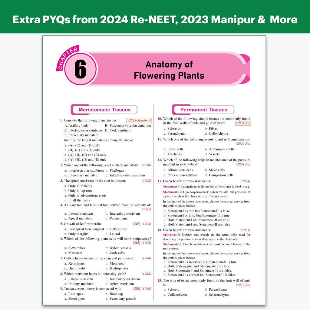 PW NEET PYQ 39 Years Biology For 2027 Exam | PYQ Deja Vu | Additional PYQs from Re-NEET and Other States | Chapterwise and Topicwise Solutions (2026-1988) with Highlighted Must Revise Questions