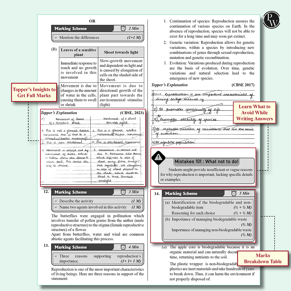 PW CBSE Class 10 Sample Papers Combo of 2 Books - Science & Maths Standard for 2026 Exams ( As Per Latest SQP Dated 30 July 2025)