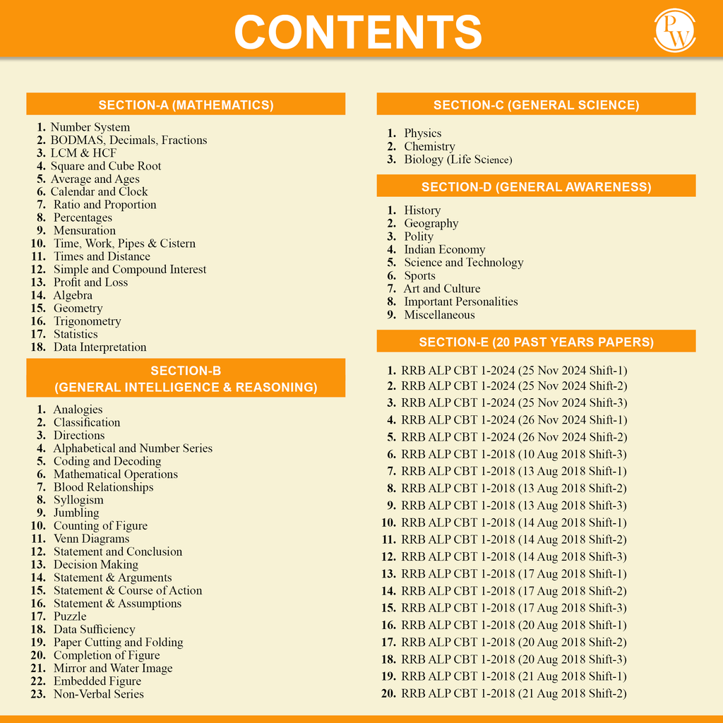 PW All in one RRB Assistant Loco Pilot (ALP) Book 2025 CBT-1 Study Package with Chapterwise Theory and Exercises | 20 Previous Solved Papers 2024 & 2018 (PYQs) and 5 Online CBT Tests