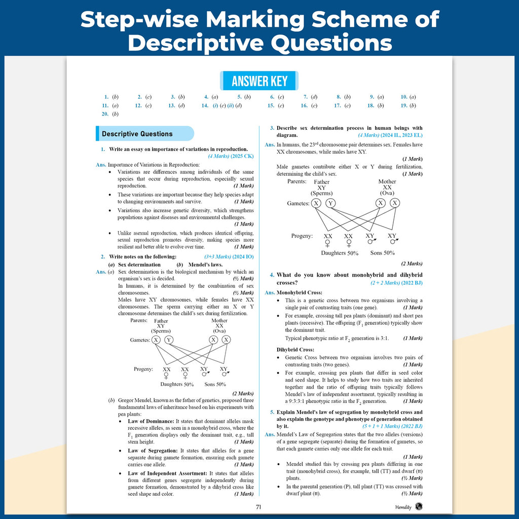 PW UP Board Class 10 Question Bank Science Guru Mantra By Jigyasa Panwar Mam & Deepak Sir For 2026-27 Exam | NEP 2020 | Chapter-wise NCERT Exercises with Mind Maps & PYQs