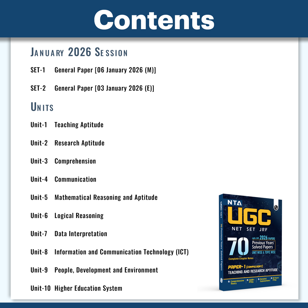 PW NTA 70 UGC NET Paper 1 (Teaching & Research Aptitude) Previous Year Solved Papers with Complete Chapter Notes I Unitwise and Topicwise | 18 Years PYQs upto June 2025 I NET, JRF, SET