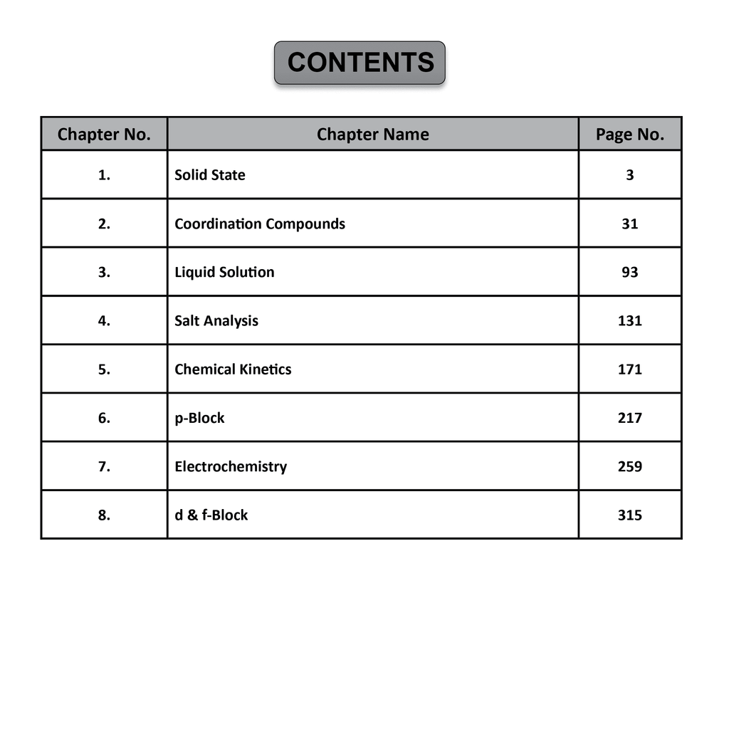 Olympiad Wallah NSEC Class 12 Advanced Chemistry (Part 1) For JEE & Olympiad 2025 | Problems For Analytical Skills | Ideal For NSEC and INChO