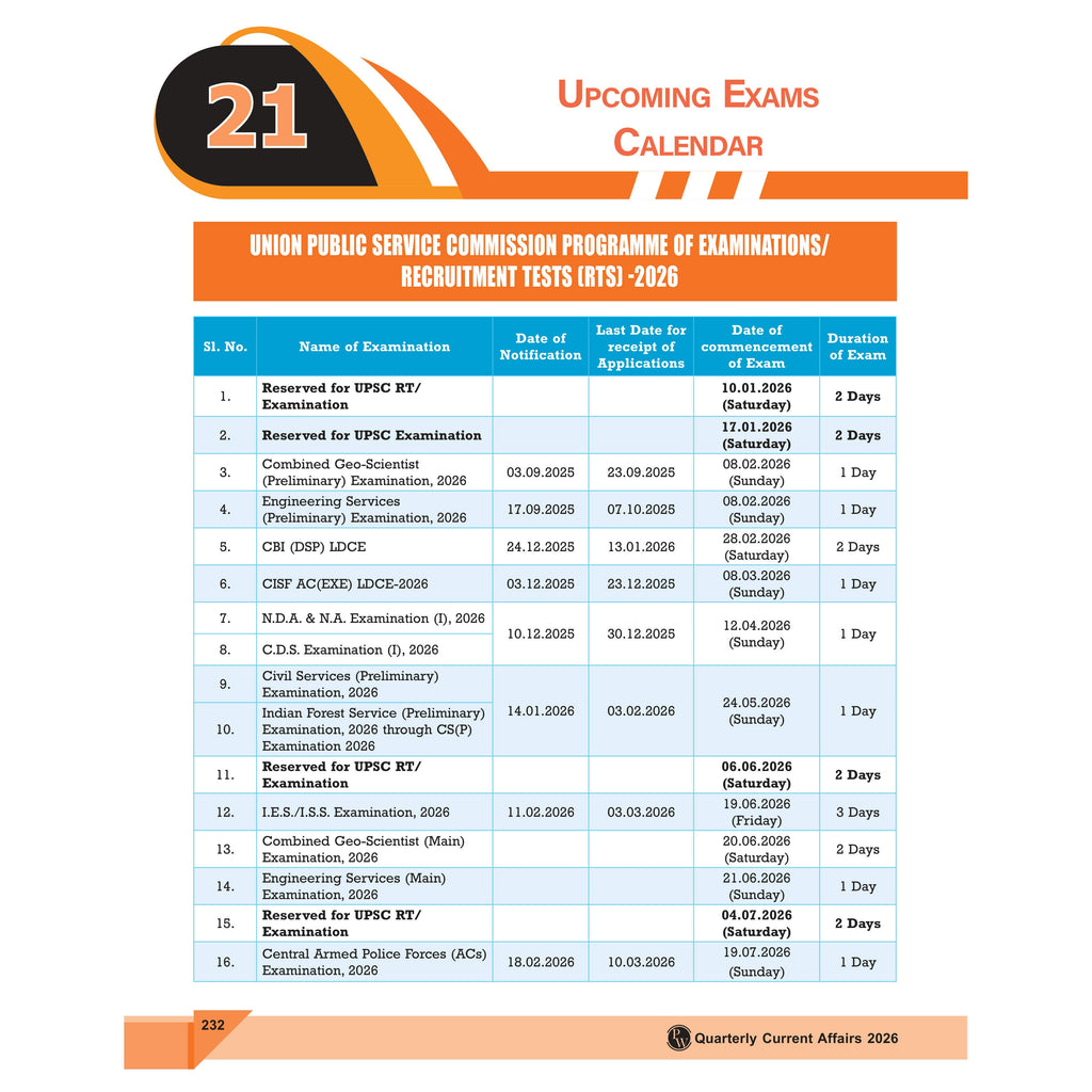 UPSC Quarterly Current Affairs Magazine Vol. 3 July to September 2026 By Aasim Sir | For UPSC & State Civil Services Exams 2026-27 English Edition