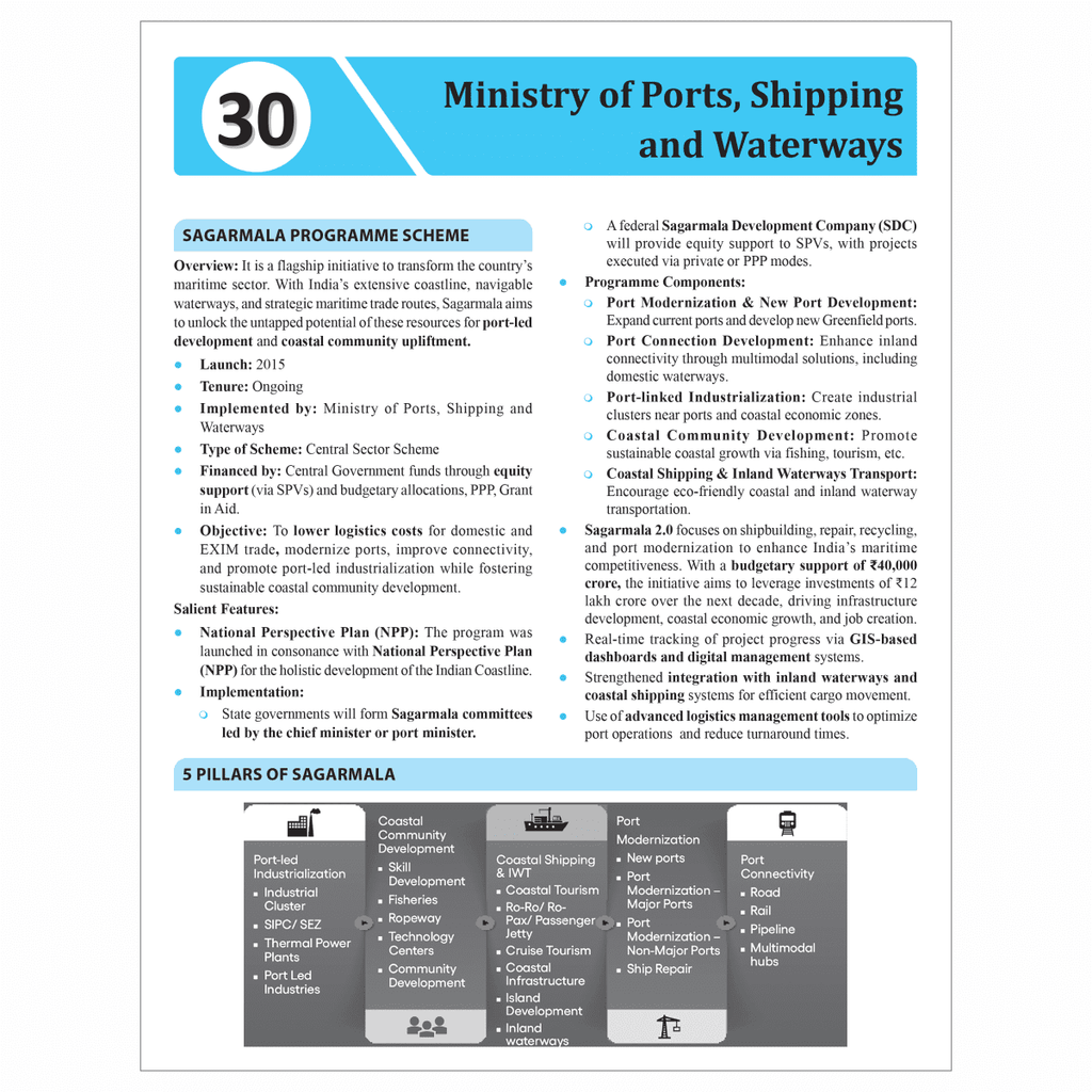 UPSC UDAAN 500+ (Prelims Wallah Current) Government Schemes and Initiatives | 500 Days Current Affairs Revision Booklet l For UPSC Civil Services Prelims Exam 2025