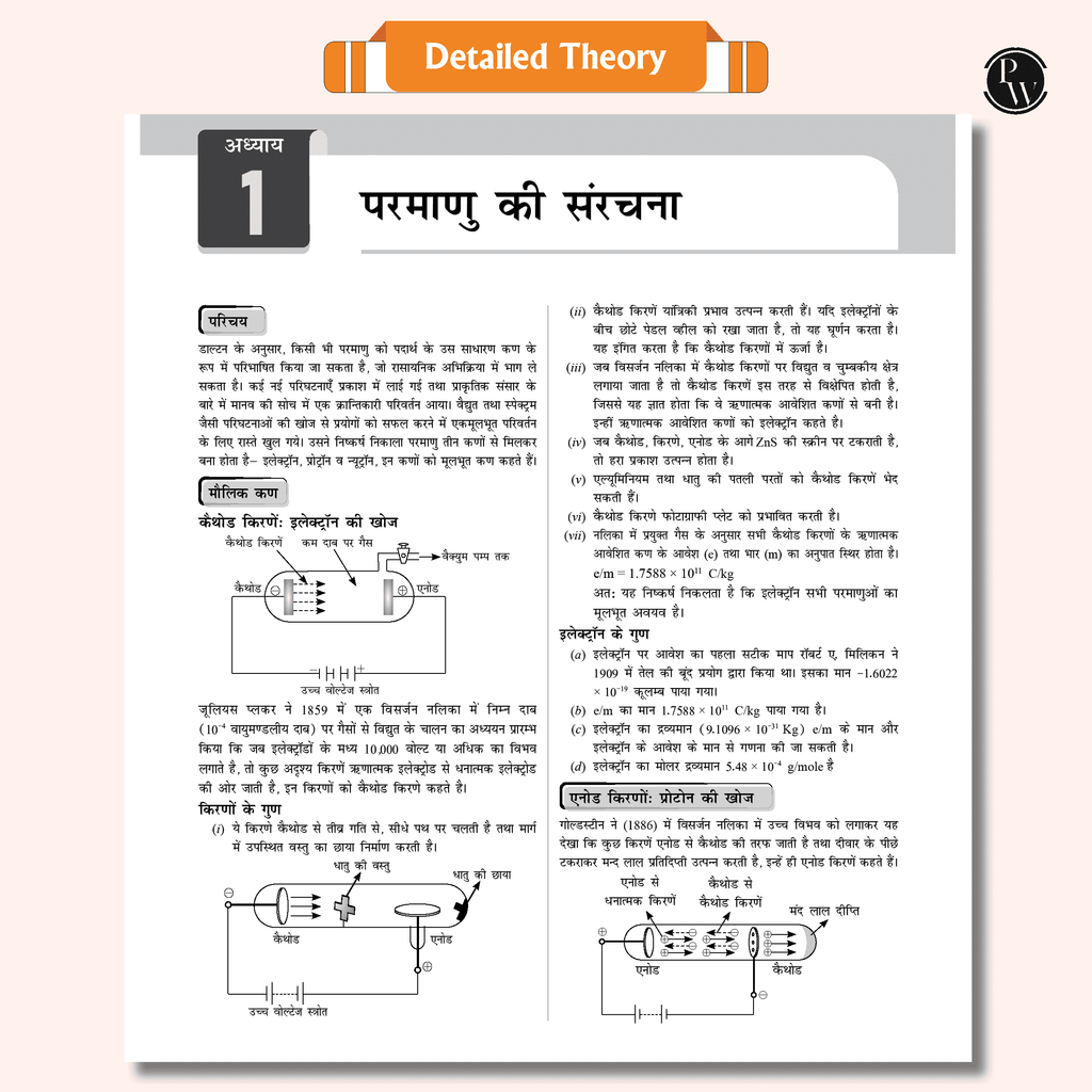 Arjuna JEE Main & Advanced Hindi Edition Class 11 Physics, Chemistry and Mathematics Modules with Solutions Combo Set of 12 Books (2025 Edition)