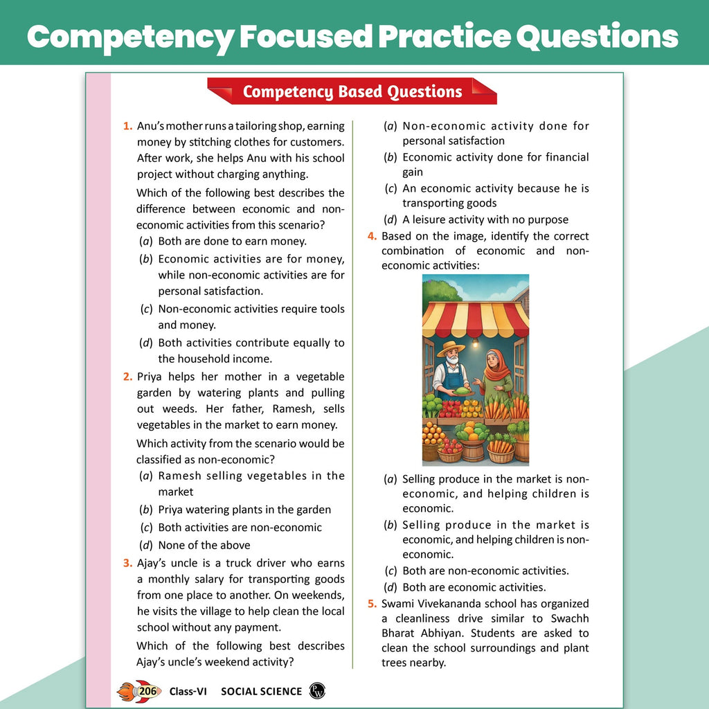 PW CBSE Class 6 New NCERT Social Science Exploring Society: India and Beyond Concept & Question Bank For 2026-27 Exam | NCERT Based Theory, Competency Focused Practice Questions
