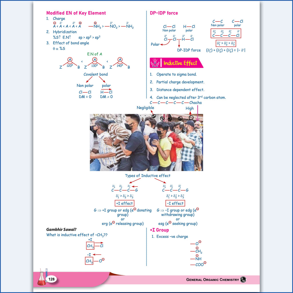 Class 11 & 12 Kattar Advanced EaJEE Handwritten Notes For Organic Chemistry By Pankaj Sijairya Sir For JEE Main & Advanced Exams | Complete Theory, PYQ with Detailed Solutions