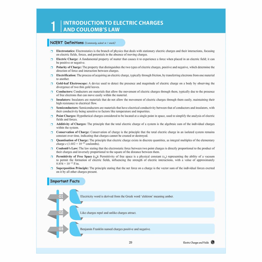 CBSE Question & Concept Bank (QCB) Class 12 Physics 2024 - 2025 Chapter-wise and Topic-wise Solved Questions