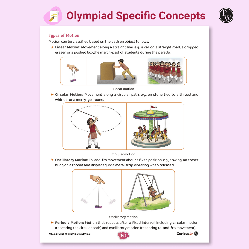 Olympiad Plus Workbook For Class 6 Science Prepguide, Concept Map, PYQs and Worksheets For After School Practice | NSO, ISO, iOS, Hindustan Olympiad, NSTSE and Others