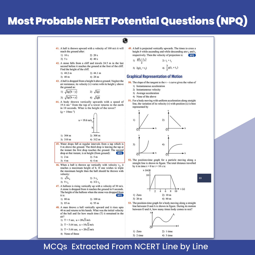 PW Objective NCERT Punch 5.0 Physics For NEET 2027 By Dr. Manish Raj (MR Sir) l Updated with Most Probable NEET Potential Questions (NPQ) For End Time Preparation