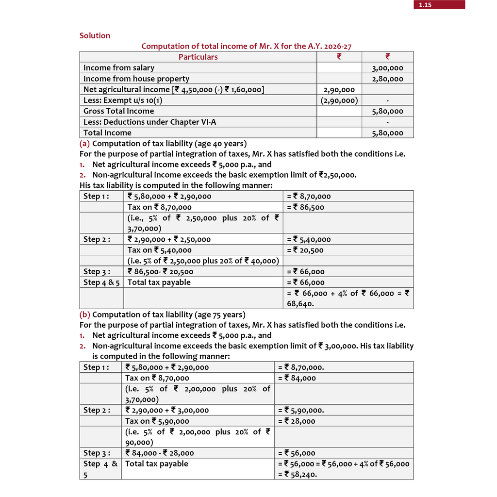 PW CA Final Direct Tax - Concept Book & Question Bank By CA Jasmeet Singh Combo Set of 2 Books | Applicable For November  2026 Attempt