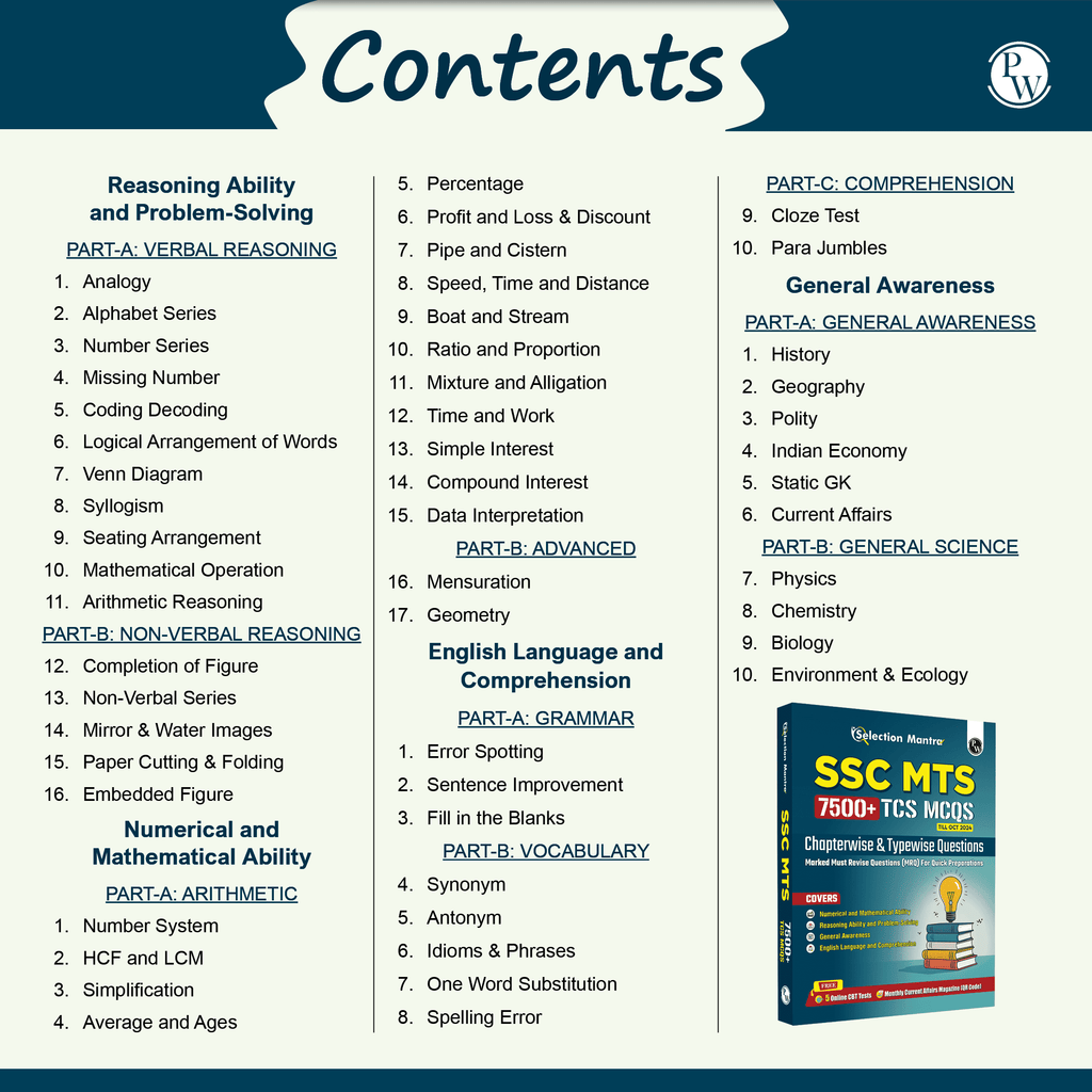 Selection Mantra For SSC MTS Multi Tasking (Non-Technical) Staff 7500+ TCS MCQs Till OCT 2024 l Chapterwise & Typewise PYQs | Reasoning, General Awareness, Maths, English