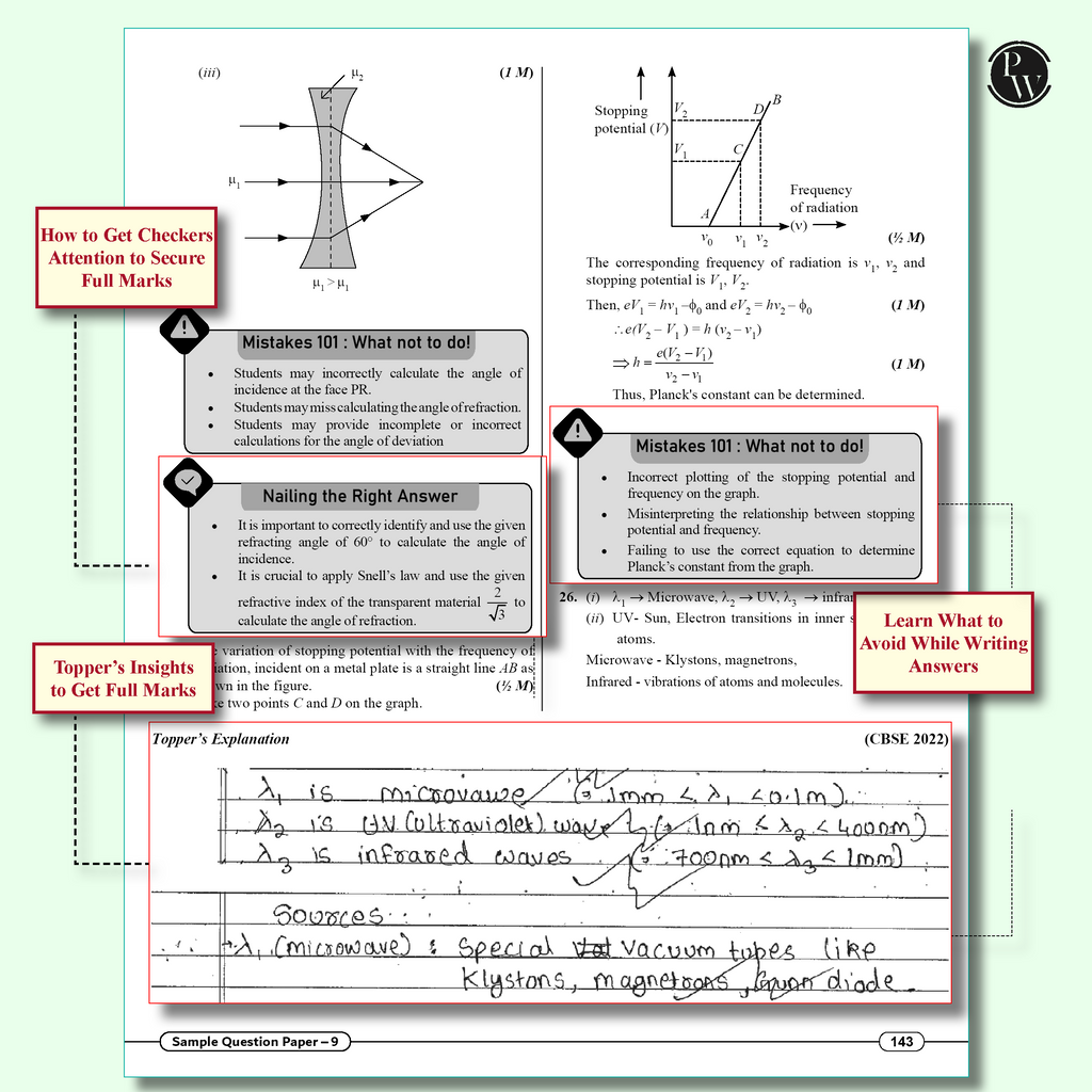 CBSE 12 Sample Question Papers Class 12 Physics, Chemistry, Biology & English Core Combo Set of 4 Books For 2026 Board Exam (As Per Latest SQP Dated 30 July 2025)
