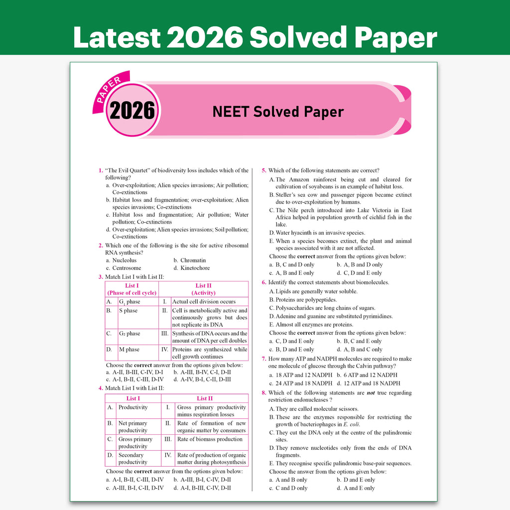PW NEET PYQ 39 Years Biology For 2027 Exam | PYQ Deja Vu | Additional PYQs from Re-NEET and Other States | Chapterwise and Topicwise Solutions (2026-1988) with Highlighted Must Revise Questions