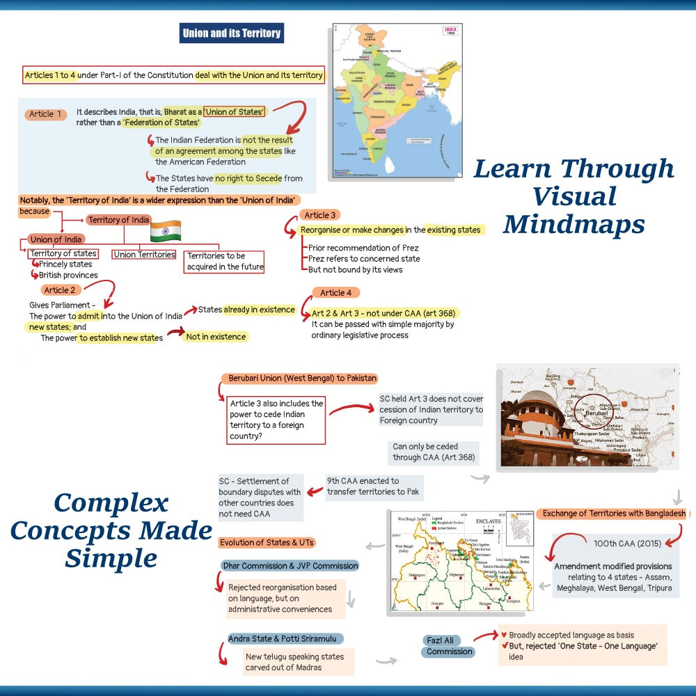 UPSC Mindmaps Indian Polity For UPSC/PSC Competitive Examinations | Navigating Concepts Through Visual Mindmaps