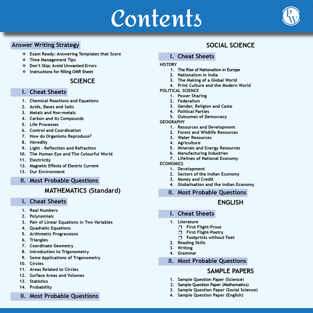 End Game For CBSE Class 10 Board 2025 Exams Science, Maths, English, Social Science | Answer Writting Tips, Cheat Sheets with PYQs Mapping, Selected Most Probable Questions