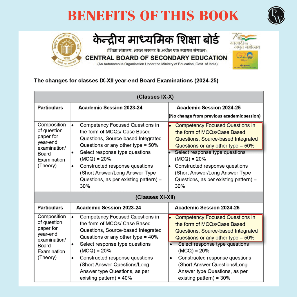 CBSE Class 10 Competency Based Question Bank For Board Exam l Science, Mathematics, Social Science | 1500+ Real Life Applications Based Questions| Aligned with Latest CBSE SQP 2024-25