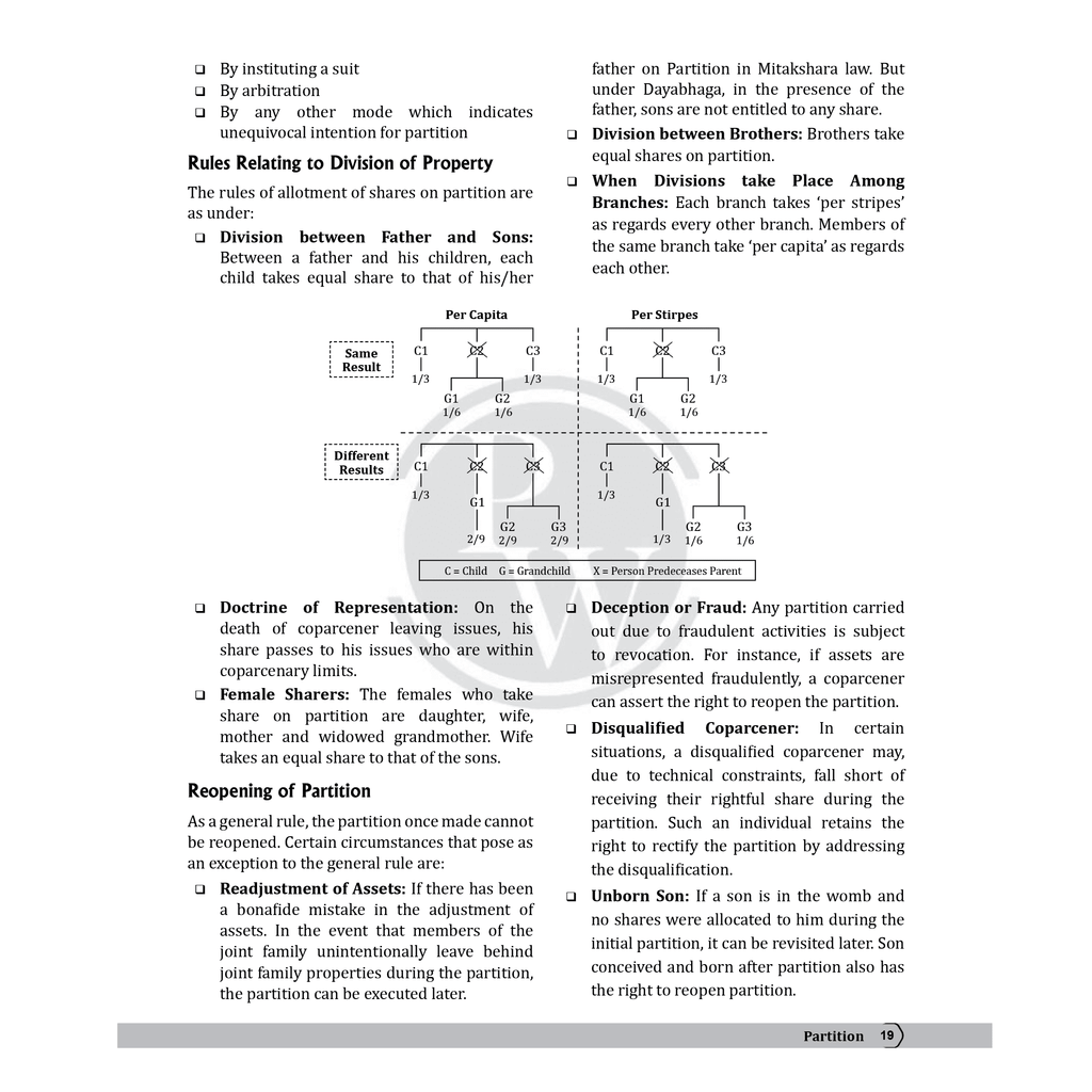 Judiciary Family Law | Complete Guide For Judicial Service Exam Prep | Case Laws, Legal Maxim, In-Depth Coverage of Key Concepts & Detailed Analysis For Aspiring Judges