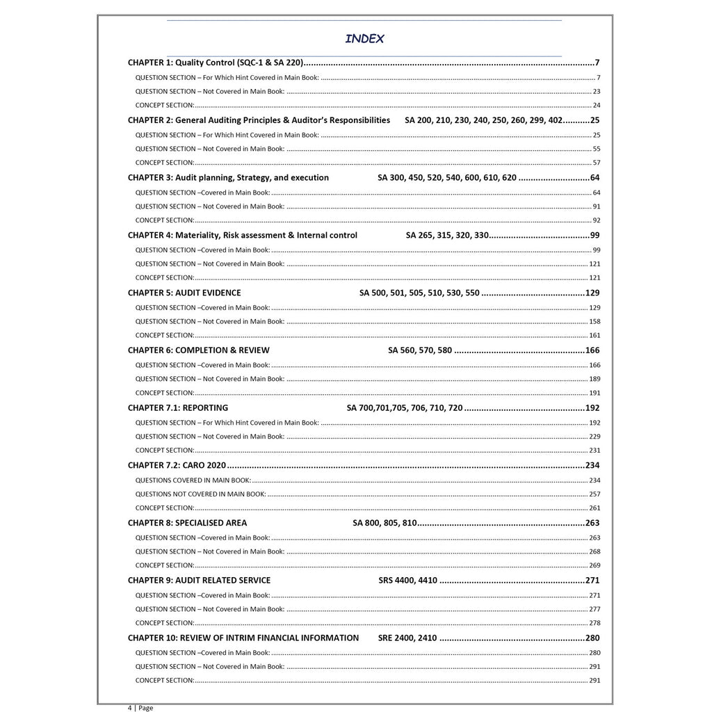 CA Final Advanced Auditing, Assurance & Professional Ethics Audit Question Bank By CA Hemant Somani For May 2027 Exams | Concept & Questions, All ICAI SM, RTP, MTP & PYQs Covered